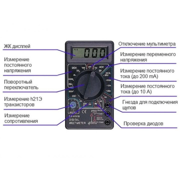 Цифровой мультиметр тестер Digital DT-830B + щупы черный