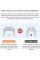 Удобная переноска для новорожденных Слинг Baby Sling AND 182