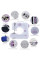 Швейная машинка портативная Household Sewing Machine FHSM-505 с оверлоком от батареек