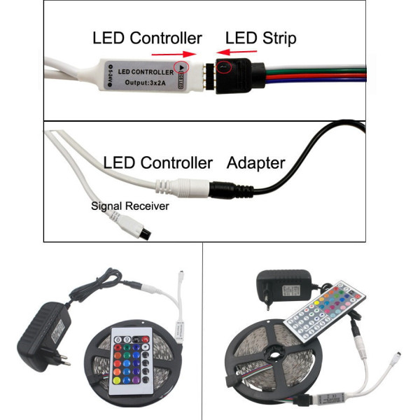Многоцветная RGB светодиодная LED лента с диодом SMD2835 с питанием 12V и степенью защиты IP65