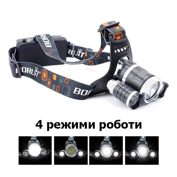 Светодиодный налобный фонарь X-Balog RJ-3000-T6 на 3 LED