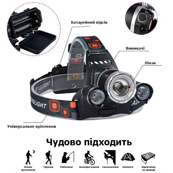 Светодиодный налобный фонарь X-Balog RJ-3000-T6 на 3 LED