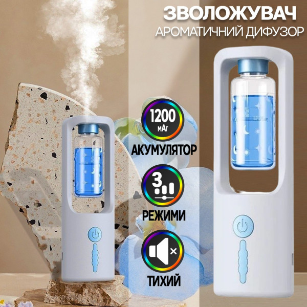 Аромодиффузор аккумуляторный ECG Air Freshener компактный увлажнитель воздуха
