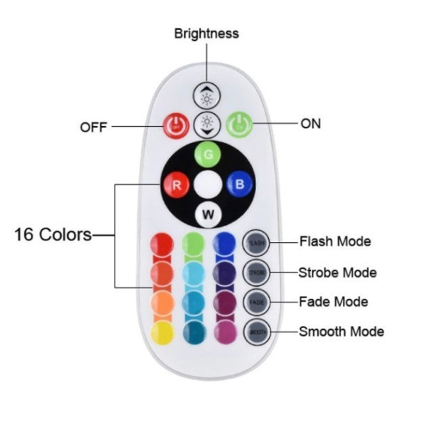 Лампа сансет Sunset Lamp 2.0 RGB c пультом управления, проекционный светильник