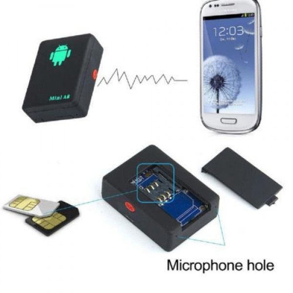 Трекер слежения GPS маячок ТМА8 GSM/GPRS отслеживает устройство с SIM картой на магните