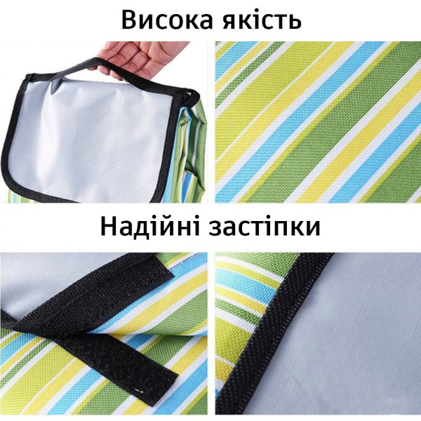 Водонепроницаемый коврик для пикника, кемпинга и пляжа 147х180 см