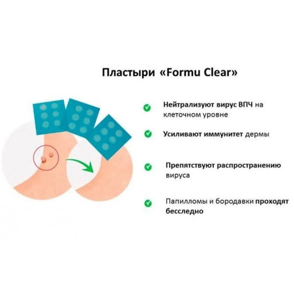 Пластырь Formu Clear для удаления папиллом и бородавок, в наборе 30 штук