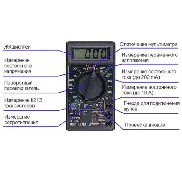 Цифровой мультиметр DT-830 для измерений