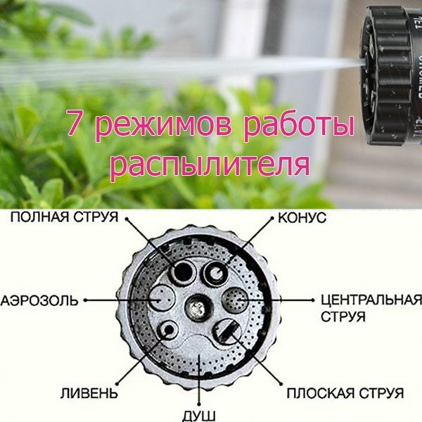 Поливочный шланг X HOSE длиной 30 метров с расширяемой конструкцией и распылителем