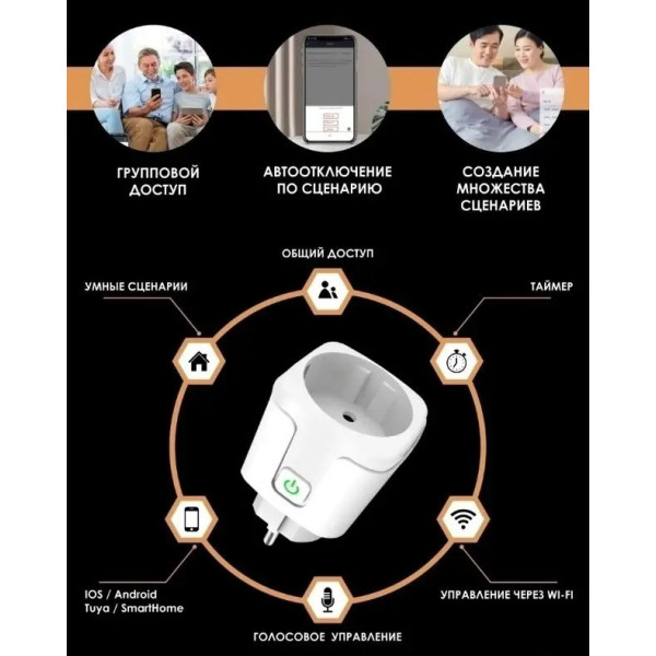 Смарт розетка Tuya 20А Wi-Fi с таймером и счетчиком электроэнергии