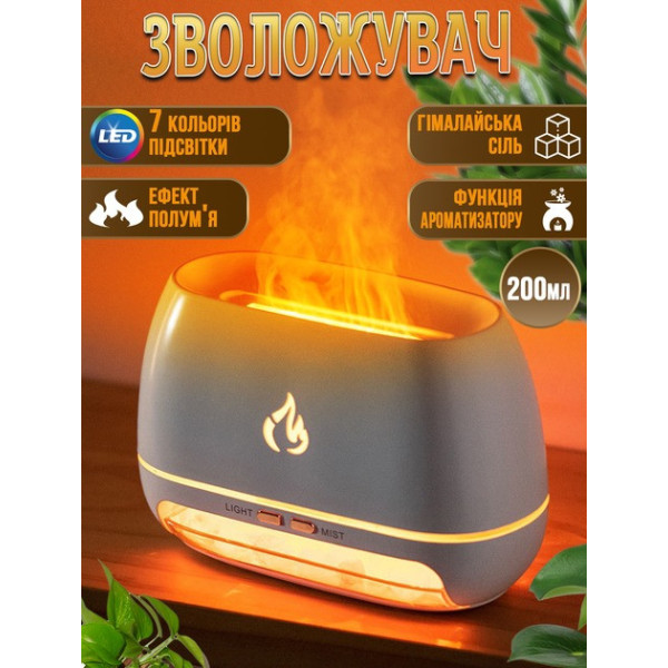 Увлажнитель воздуха с подсветкой Air Purifier-115 200мл с подсветкой