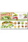 Овощерезка Nicer Dicer Plus ручная шинковка