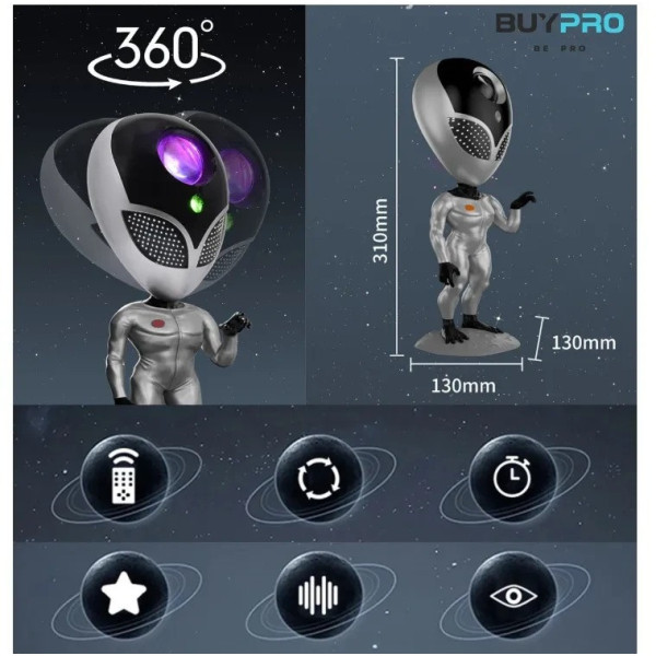 Проектор звездного неба STAR PROJECTOR NIGHT LIGHT ALIENSUN , лампа с многоцветной подсветкой