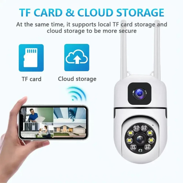 Поворотная уличная камера Dual Lens E10 Wi-Fi, с двумя объективами