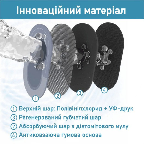 Диатомитовый коврик для ванной Aquarius Home 40×120 см графит суперпоглощающий нескользящий быстро сохнет