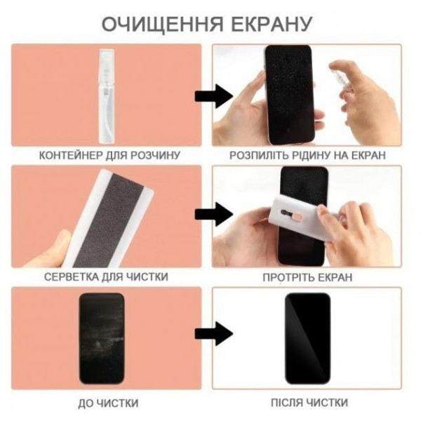 Набор для чистки электроники 7 в 1 Щетка для клавиатуры, наушников, экрана, фланель, спрей, кейс