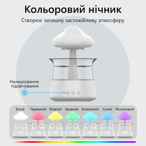 Увлажнитель воздуха с эффектом дождя и подсветкой Облако/Гриб Doctor101 Белый шум дождя USB