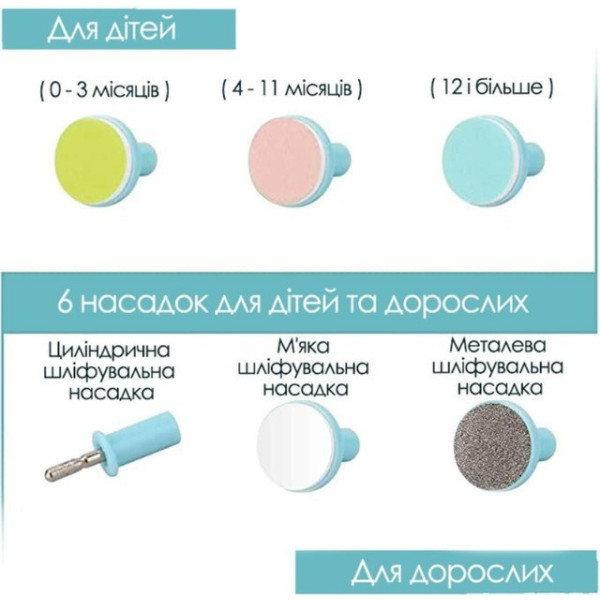 Электрический триммер для ногтей 6 в 1 с LED-подсветкой и насадками, безопасный для детей и взрослых