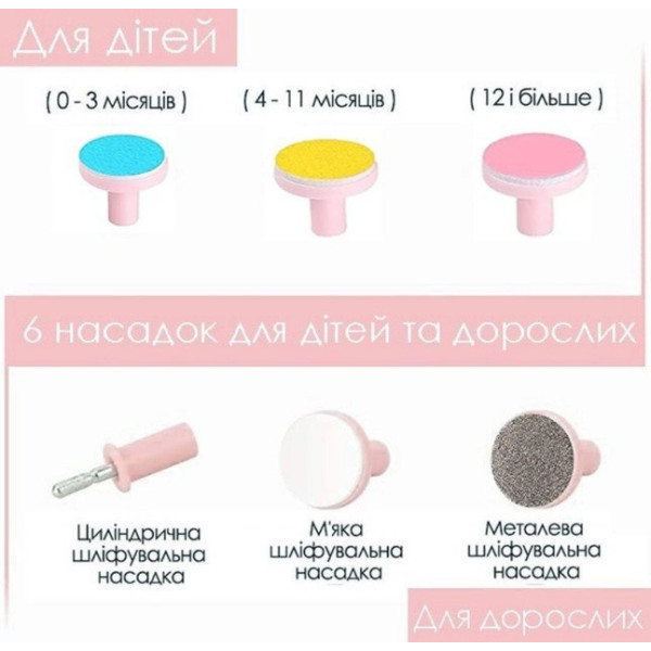 Электрический триммер для ногтей 6 в 1 с LED-подсветкой и насадками, безопасный для детей и взрослых