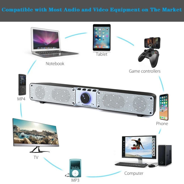 Портативная Bluetooth колонка Q10 , поворотной регулировкой громкости, TF, USB, AUX и микрофоном