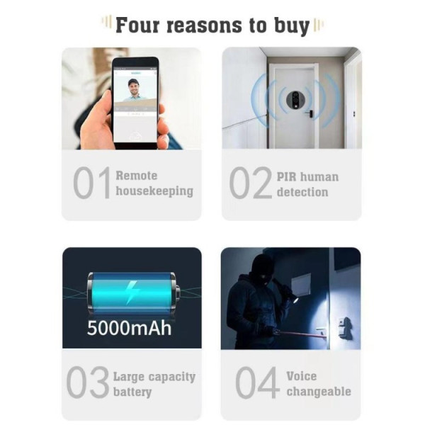 Беспроводной Wi-Fi видеодомофон-глазок Tuya Life 300PA 20 МП с ночным видением