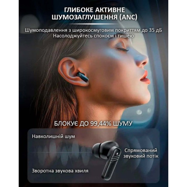 Беспроводные наушники LX-10 TWS с Bluetooth 5.4, LED-дисплеем, ANC и ENC, 320 мАч