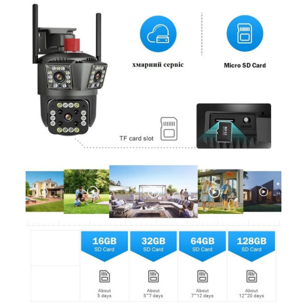 Уличная WiFi IP камера HW-SM1-20S 12Мп с 3 независимыми объективами и PTZ