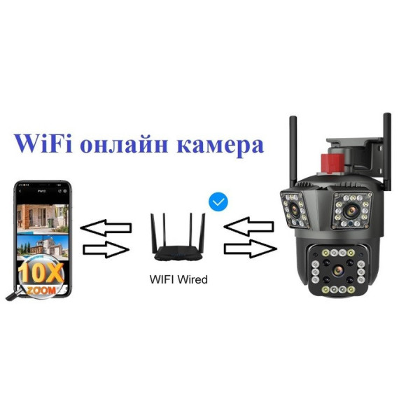 Уличная WiFi IP камера HW-SM1-20S 12Мп с 3 независимыми объективами и PTZ