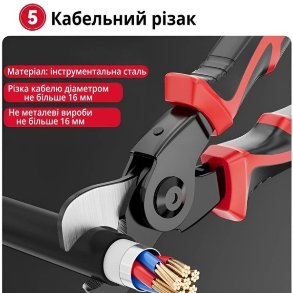 Многофункциональные плоскогубцы 5 в 1 с насадками и футляром кусачки, бокорезы, стрипер, ножницы по металлу