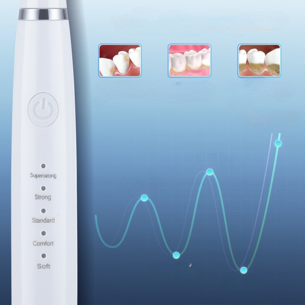 Ультразвуковая зубная щётка-скалер 2в1 Electric Sonic Dental Scaler с насадками и зеркалом,для удаления налета