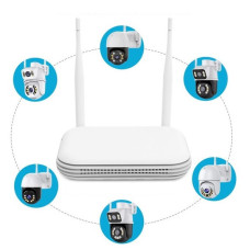 Беспроводной Wi-Fi видеорегистратор на 8 IP-камер ICSee/XMEye,NVR с HDMI,поддержкой записи, удалённого доступа