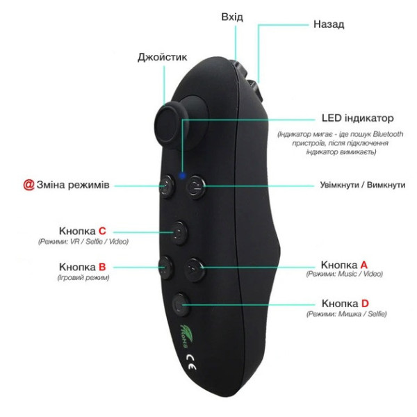 Bluetooth беспроводной пульт геймпад для VR 3D Android IOS черный