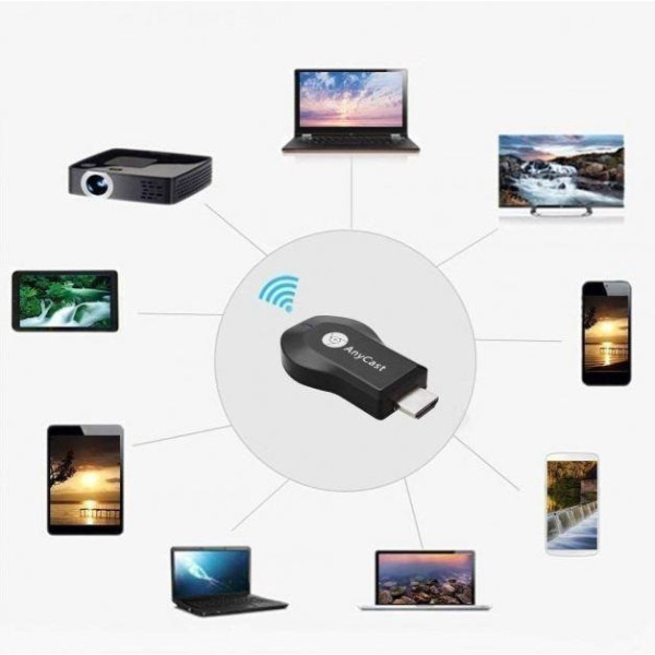 Медиаплеер AnyCast Miracast M100 4K 1080p 5G с Wi-Fi и двухъядерным процессором