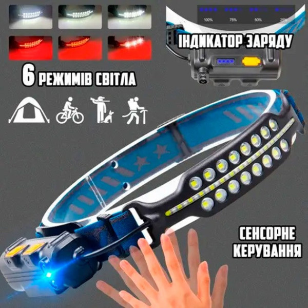 Налобный фонарь BL-W690-2 с сенсорным управлением и зарядкой Type C