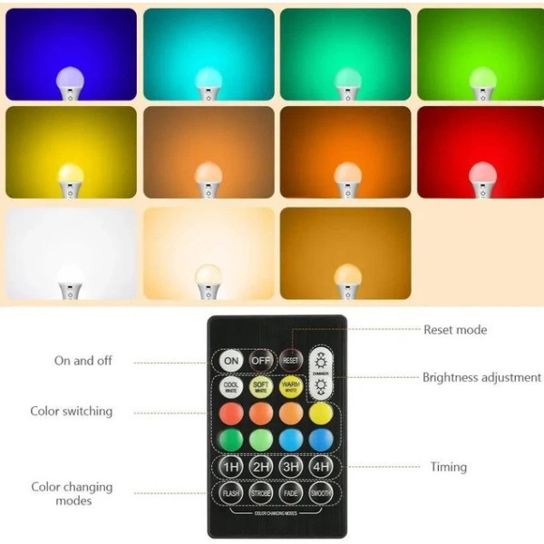 Лампа аккумуляторная E27 A65 , LED лампочка RGB, аварийная лампа с пультом, беспроводная лампа, лампа с аккумулятором и USB