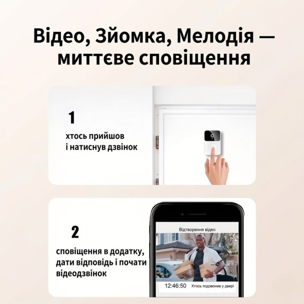 Видеозвонок беспроводной H51 WiFi, умный дверной звонок с камерой, видеозвонок с двусторонней связью, ночное видение