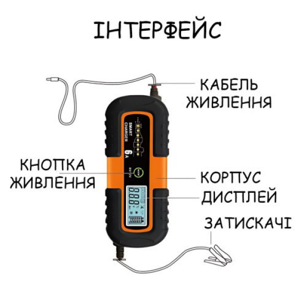 Зарядное устройство 12V Expert ЗУ-400 2287 для аккумуляторов автомобиля универсальное