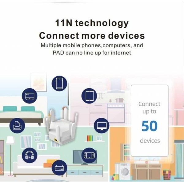 Wi-Fi усилитель сигнала WR56T, репитер с 6 антеннами, до 300 Мбит/сек, LAN порт белый