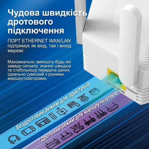 Wi-Fi усилитель сигнала WR56T, репитер с 6 антеннами, до 300 Мбит/сек, LAN порт белый