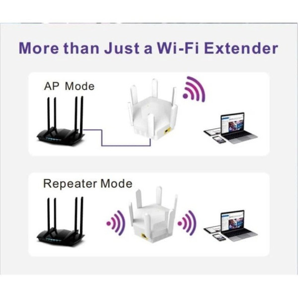Wi-Fi усилитель сигнала WR56T, репитер с 6 антеннами, до 300 Мбит/сек, LAN порт белый