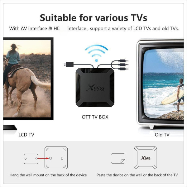 Смарт ТВ приставка X96 Max, Android TV Box, медиаплеер для телевизора, 4K Ultra HD, Wi-Fi, TV box, приставка для телевизора
