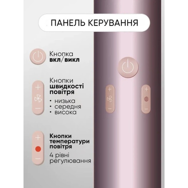 Фен для волос Beheart Hair Dryer X11 PRO 6 насадок, профессиональный стайлер для сушки и укладки, мультифункциональный фен