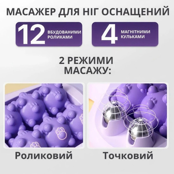 Массажер для ног Cat Claw Style Foot Massager, роликовый массажер для стоп 12 роликов 4 магнита, массажер для ступней и икр 360°