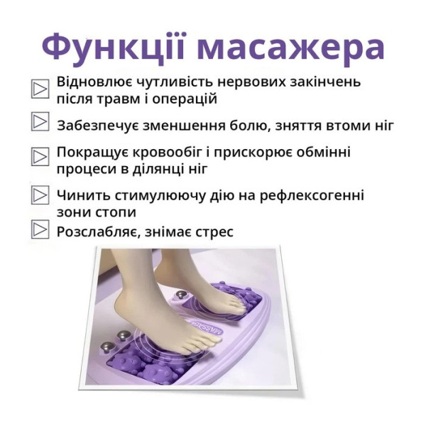 Массажер для ног Cat Claw Style Foot Massager, роликовый массажер для стоп 12 роликов 4 магнита, массажер для ступней и икр 360°