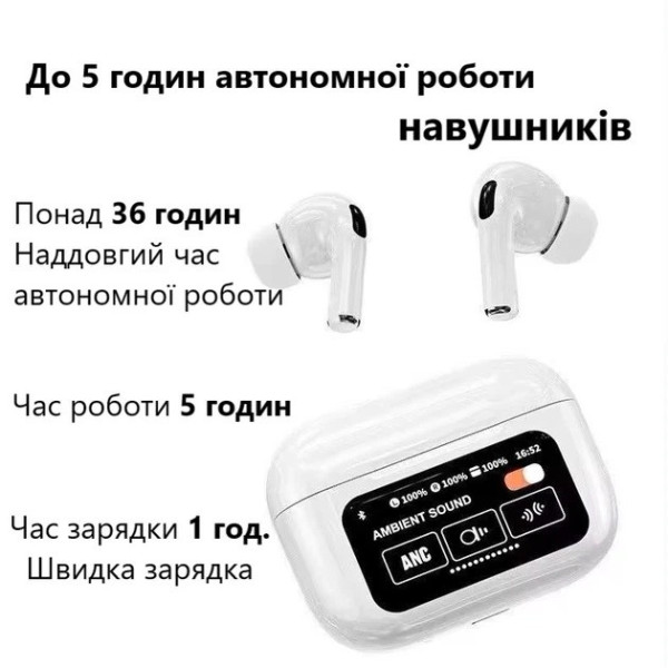 Беспроводные наушники ANC ENC с сенсорным кейсом и цветным дисплеем, TWS Bluetooth наушники с шумоподавлением, игровые стерео