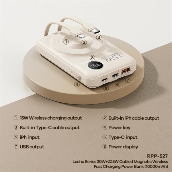 Повербанк REMAX RPP-527 10000 mAh с беспроводной зарядкой MagSafe, встроенными кабелями Type-C/Lightning, быстрая зарядка PD/QC