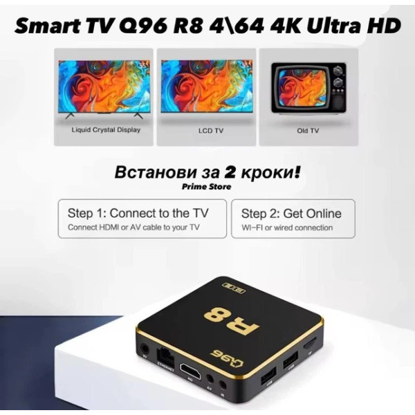 Смарт ТВ приставка Q96 R8 8/64 Android 12, Wi-Fi 6, 4K Ultra HD, Allwinner H618, Bluetooth 5.0, IPTV медиаплеер для телевизора