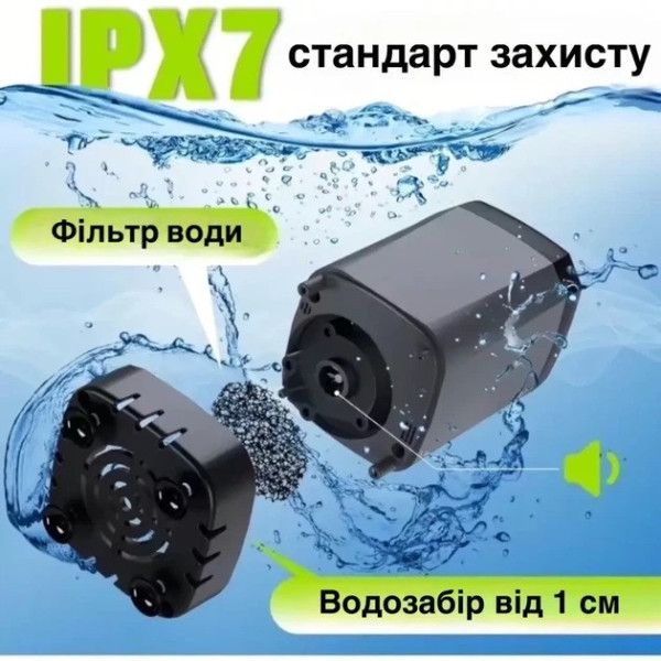 Портативный душ с насосом электрический 9000 mAh Lixada, полевой походный переносной душ для туризма и дома,автономный портативный