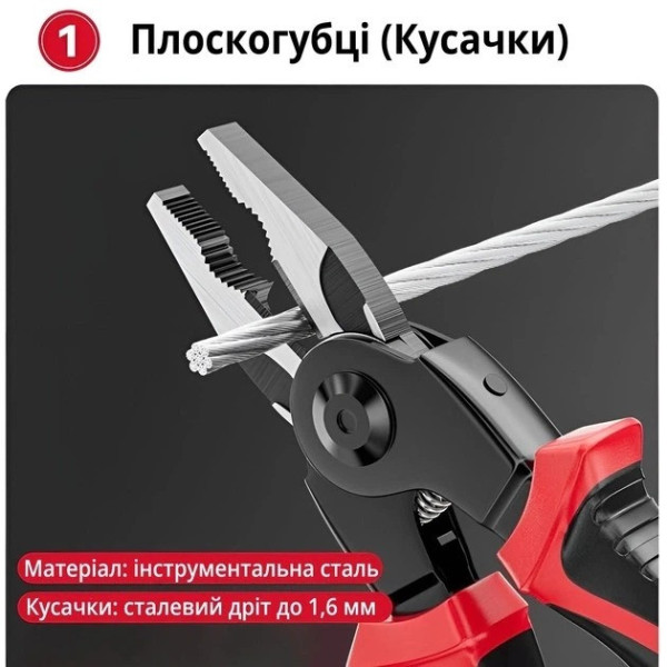 Многофункциональные плоскогубцы 5 в 1 EL-8029 SJP со сменными насадками, набор пассатижей 5 в 1 с кабелерезом, стрипером и кримпер