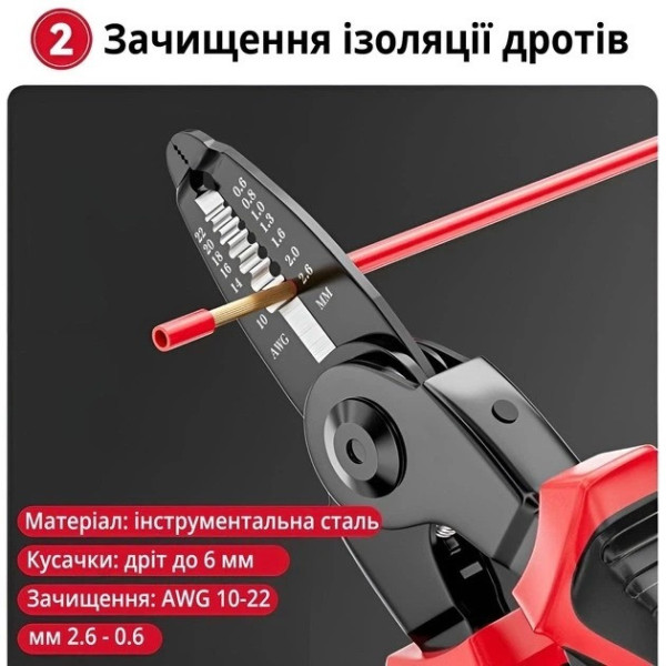 Многофункциональные плоскогубцы 5 в 1 EL-8029 SJP со сменными насадками, набор пассатижей 5 в 1 с кабелерезом, стрипером и кримпер